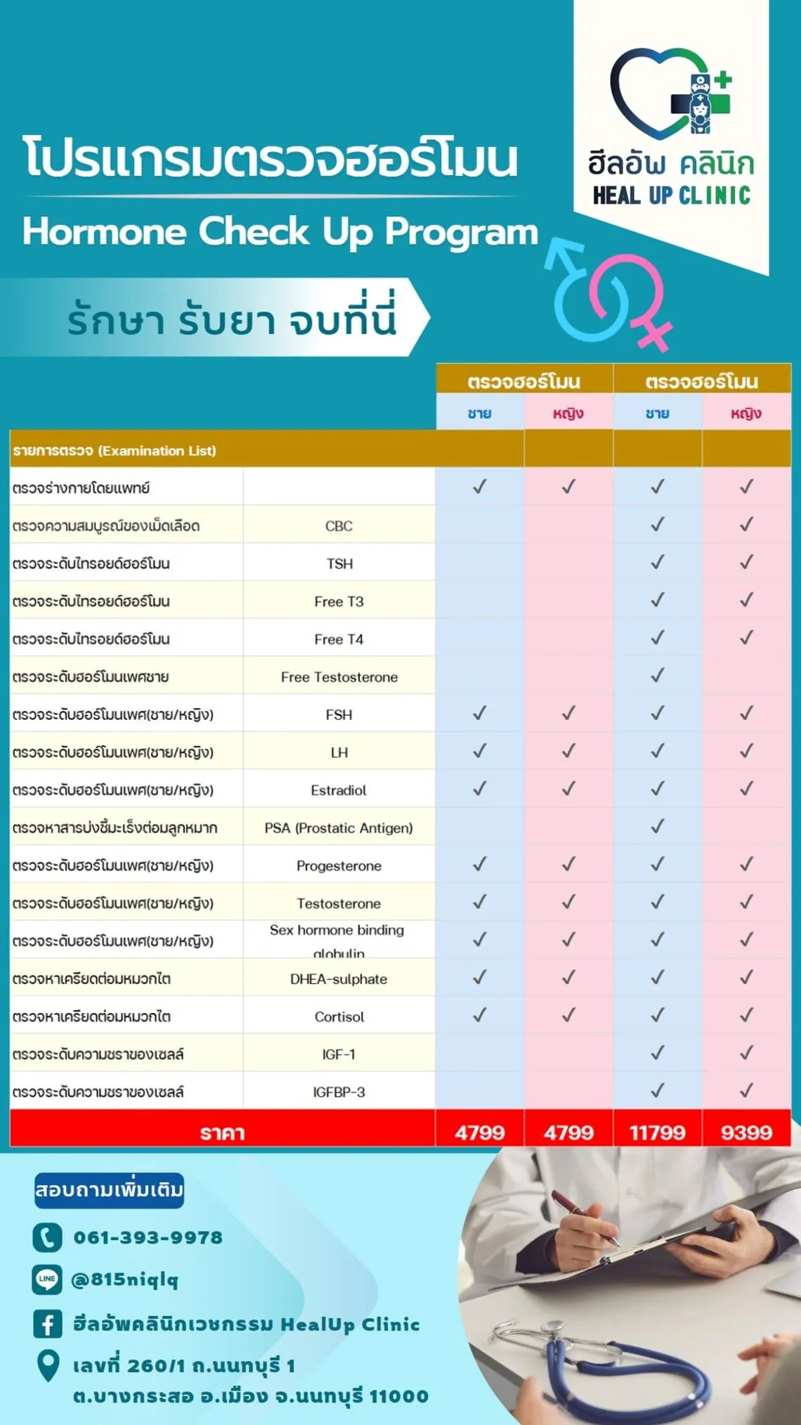 ตรวจระดับฮอร์โมน