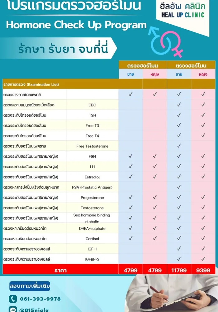 ตรวจระดับฮอร์โมน