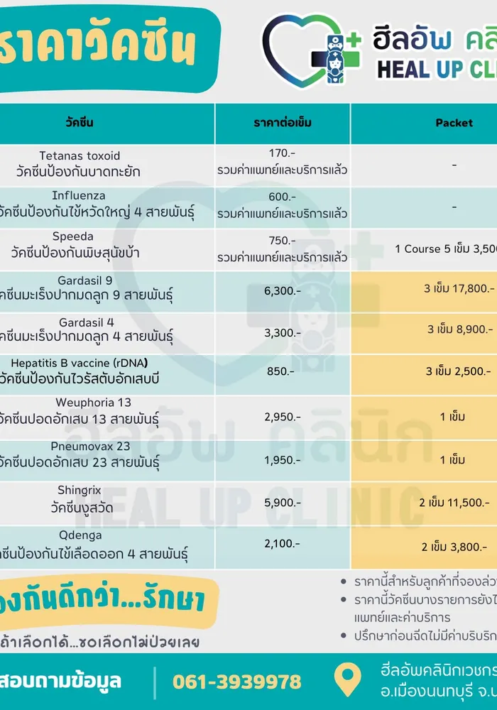 ฉีดวัคซีน HPV