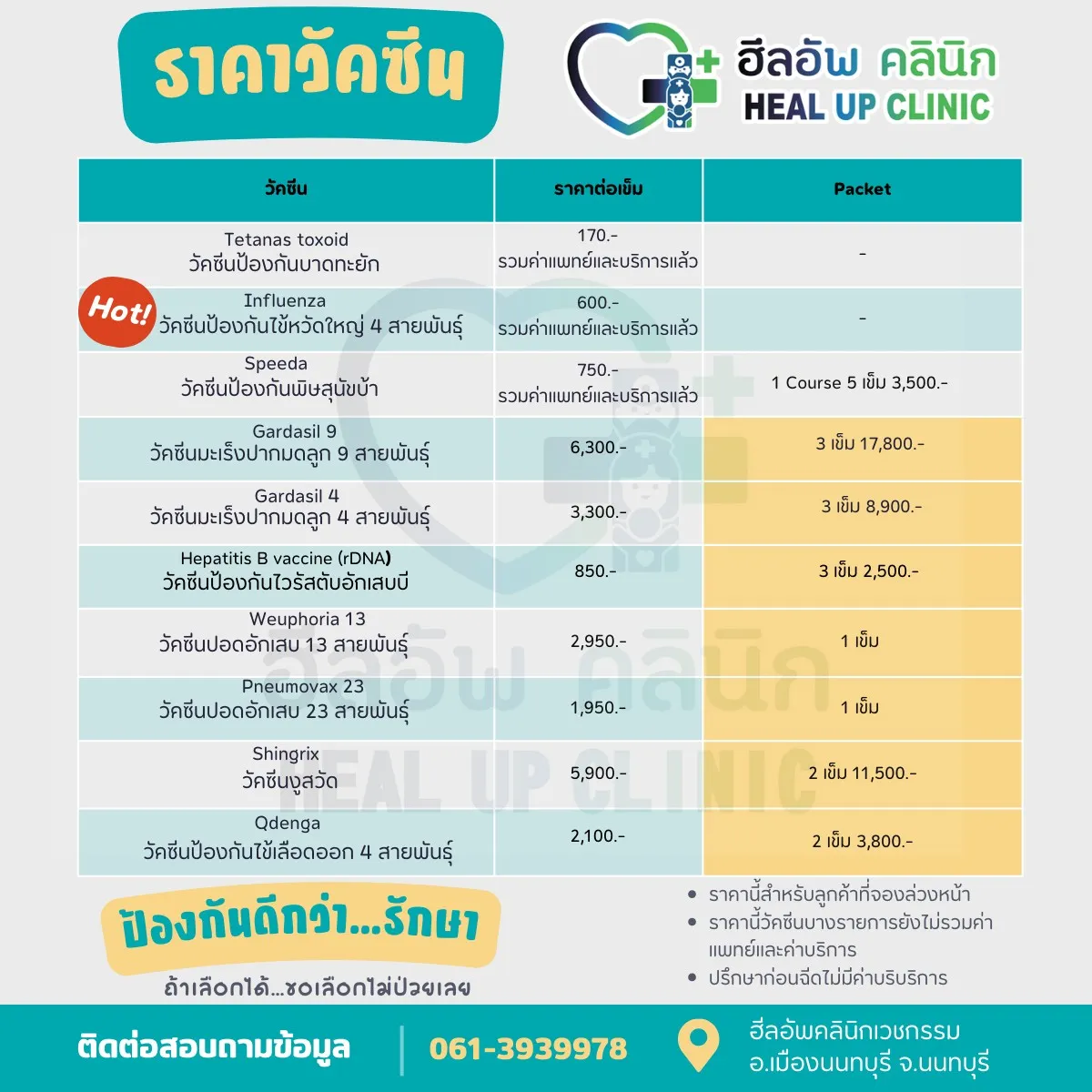 ฉีดวัคซีน HPV