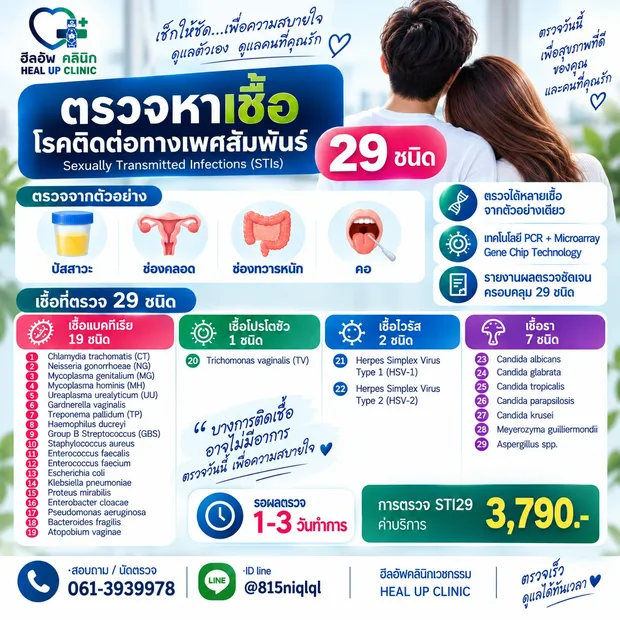 ตรวจหาเชื้อโรคติดต่อทางเพศสัมพันธ์ 29 ชนิด STI29