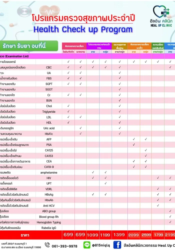 ตรวจสุขภาพประจำปี