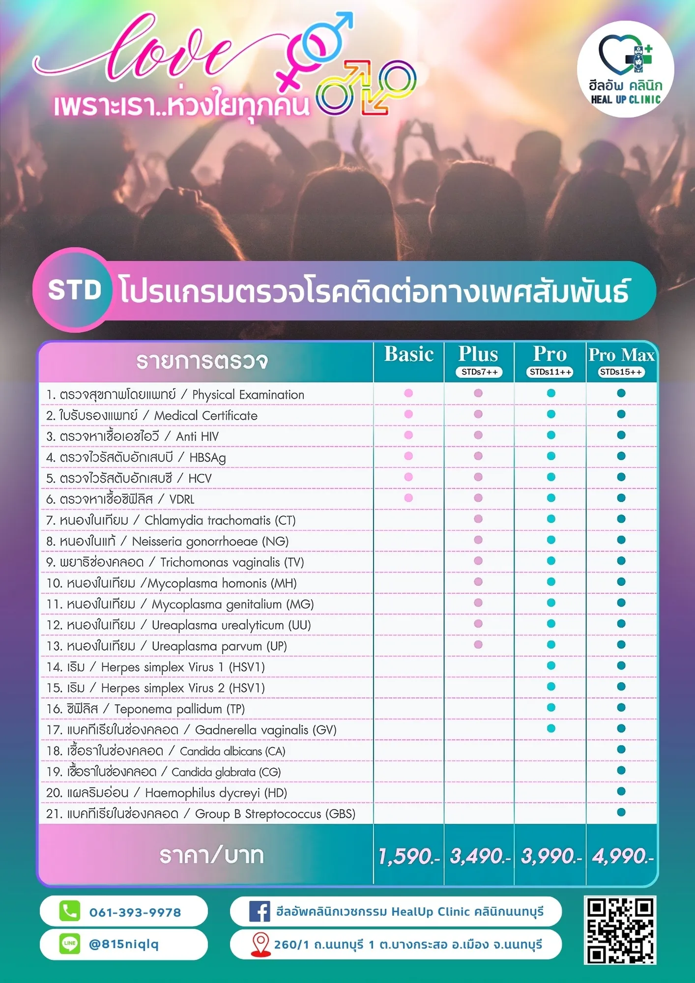 ตรวจโรคติดต่อทางเพศสัมพันธ์