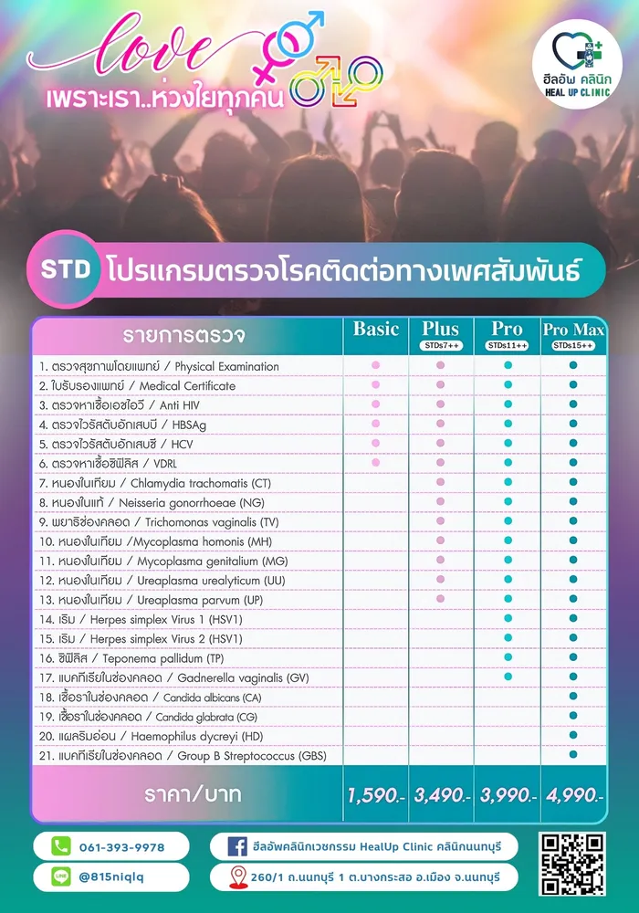 ตรวจโรคติดต่อทางเพศสัมพันธ์
